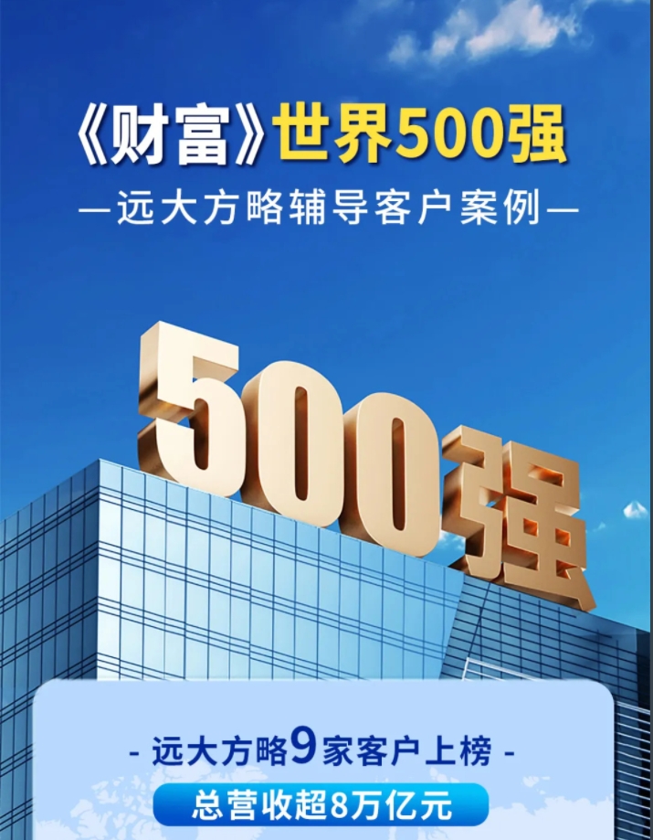 客户案例 | 远大方略世界500强客户9家，总营收超8万亿！